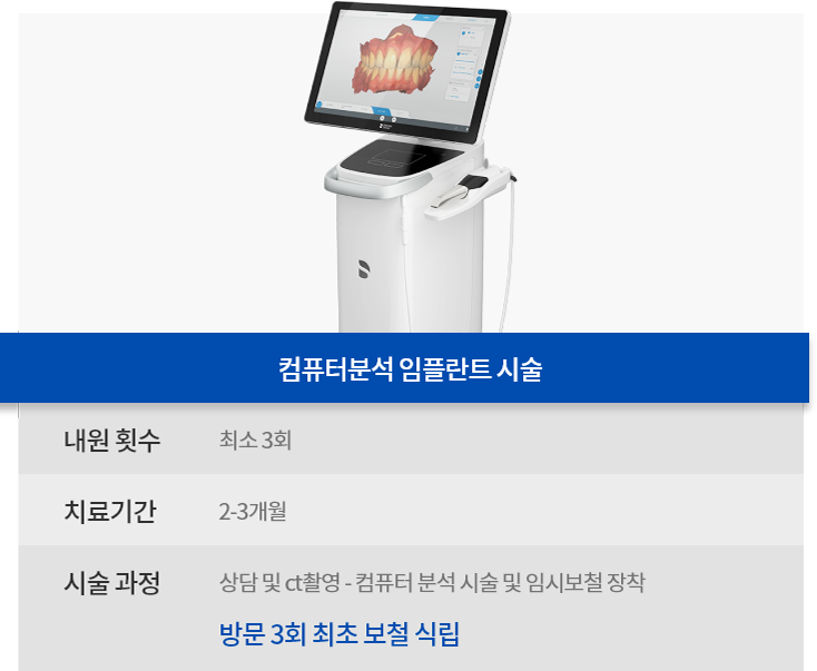 네비게이션 임플란트 시술 비교